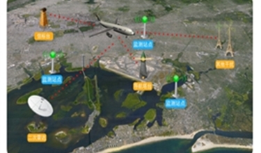 航空专用频率智能监测网