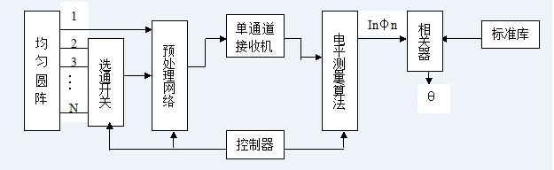 W(PYUEM[]3~CY02GCG(N{W9