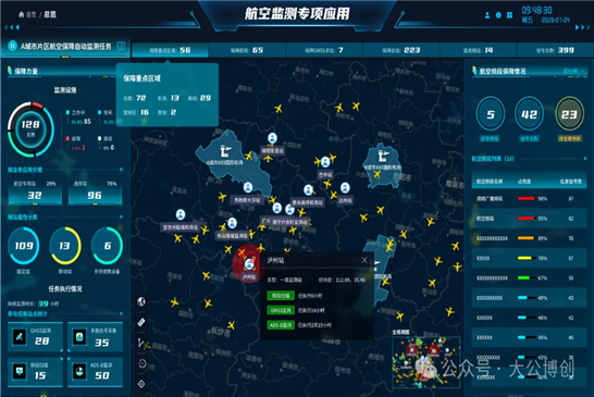 紧跟需求变化 持续创新迭代——大公博创在航空无线电安全保障方面取得新进展